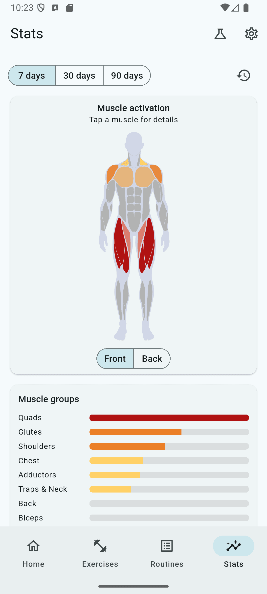 FitnessBuddy stats screen with an interactive Rive muscle heatmap showing per-muscle activation intensity and ranked muscle group bars